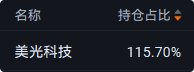 A stock portfolio screenshot shows that Micron Technology (美光科技) accounts for 115.70% of holdings, humorously illustrating the "all-in" rallying cry to "buy the dip and HODL" Micron as a storage/stock warrior.
