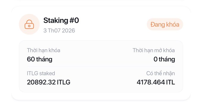 Screenshot of a staking dashboard showing "Staking #0" with a lock period of 60 months, 20892.32 ITLG staked, and 4178.464 ITL claimable.