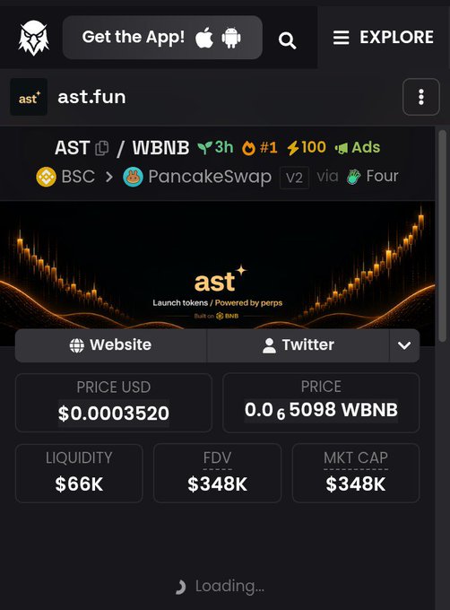 A cryptocurrency tracking page for ast.fun showing the AST/WBNB token pair on PancakeSwap via Four, with a price of $0.0003520, liquidity of $66K, and FDV of $348K.