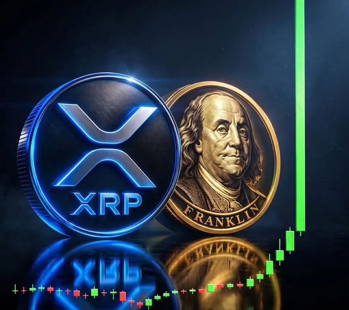 A financial-themed image showing a silver XRP cryptocurrency coin next to a gold Franklin coin, accompanied by green stock market candlesticks rising upward and green '+' symbols indicating gains.