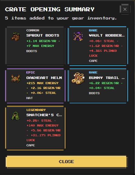 The screen features a screenshot of a game's summary page, which displays the game title "@bunnybutton" along with descriptions for six distinct items. The summary also mentions that the project is still not on the portal. There are three main pictures in the image, and one of them is related to the game. A text box indicates that this information might be helpful or interesting for someone who has just started playing the game.