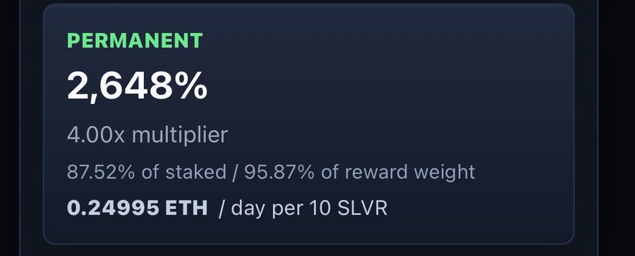 A stat card shows a "PERMANENT" staking tier offering 2,648% APR with a 4.00x multiplier, noting 87.52% of SLVR is staked and yielding 0.24995 ETH/day per 10 SLVR—reinforcing the post's claim that the vast majority of $SLVR supply has been locked/burned by holders securing the protocol's revenue stream.