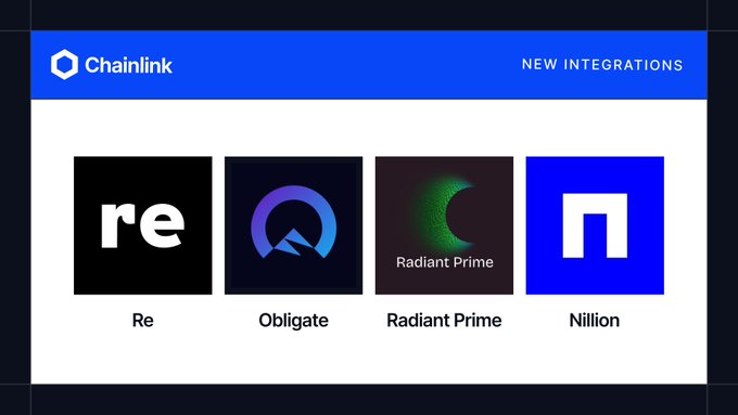 A Chainlink graphic announcing new integrations, featuring logos for Re, Obligate, Radiant Prime, and Nillion. The image relates to the post by highlighting NIL (Nillion) as one of the new projects integrated with Chainlink's Cross-Chain Interoperability Protocol (CCIP).