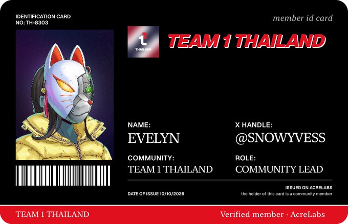 A digital ID card for Team 1 Thailand member 'EVELYN' (@SNOWYVESS), holding the Community Lead role, featuring an anime-style cat-eared character portrait and verified by AcreLabs.