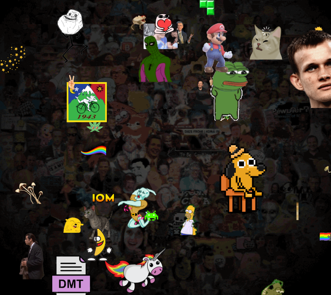 A chaotic meme collage floating against a dark background of faded internet avatars, featuring iconic characters like Pepe the Frog, Mario, Nyan Cat, a grumpy cat, the crying Michael Jordan, and a rainbow unicorn with visible text including "IOM," "DMT," "1943," and a pride flag—fitting the "internet of memes" theme by assembling recognizable internet meme personalities into a single scene.