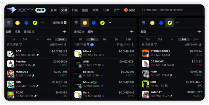The image shows the XyyY Pro crypto tracking dashboard displaying three columns of trending tokens (BOT, Plumber, MARIO64, MIM, TOAD on Solana; bFlork, AOB, bStocks, bSocial, flork on likely BSC; STONKBROKER, CASHCAT, HMM, BRO, JAMCAT on another chain) with their market caps, 24H price changes, and volume data, illustrating the multi-chain meme coin activity referenced in the post.