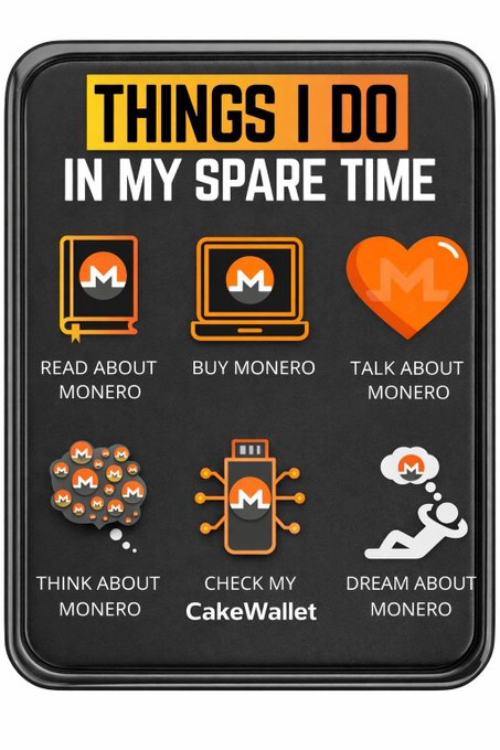 An infographic titled 'THINGS I DO IN MY SPARE TIME' featuring six Monero-themed icons: read, buy, talk, think, check CakeWallet, and dream about Monero.