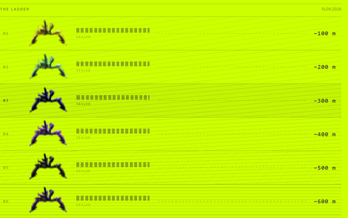A bright yellow-green digital interface titled 'THE LADDER' dated 15.08.2025, showing six sealed tiers from -100m to -600m, each represented by a creature silhouette and a dotted progress bar.