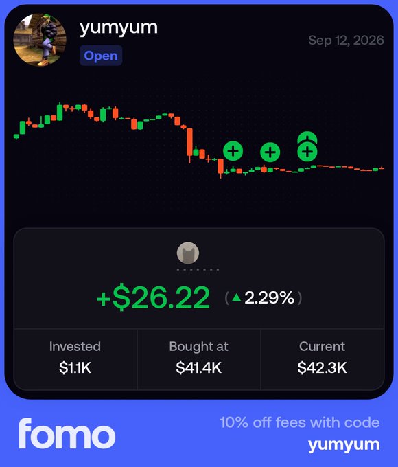 A trading app screenshot showing a portfolio labeled "yumyum" with a gain of +$26.22 (▲2.29%), an invested amount of $1.1K, bought at $41.4K, and a current value of $42.3K, displayed alongside a candlestick chart with green "+" markers indicating buy positions. The image, dated Sep 12, 2026, visually supports the post's claim of earning money with "$ZEC," showcasing the user "being in" on a profitable position.