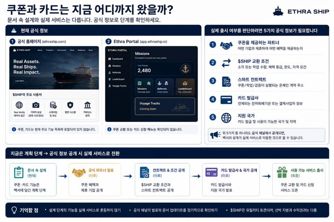 A Korean promotional infographic for ETHRA SHIP, detailing the relationship between cryptocurrencies and tokens with various steps and service details.