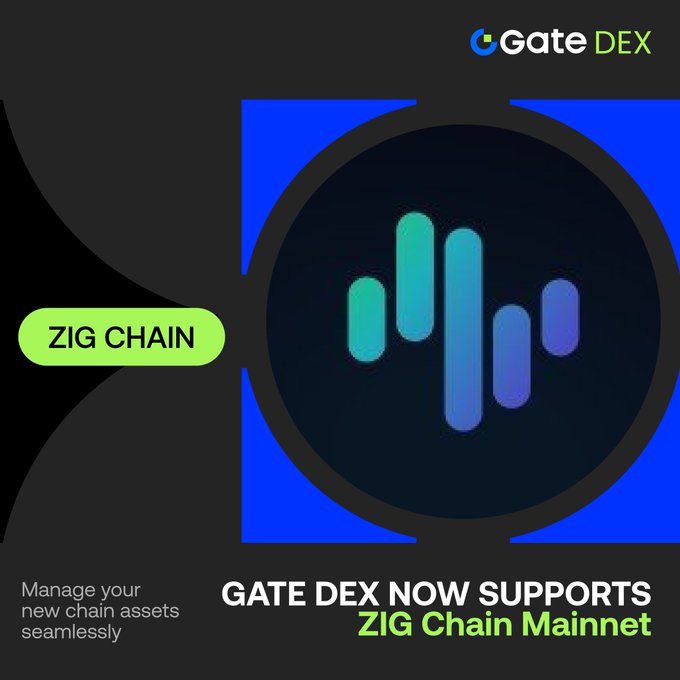 The image features an advertisement for Zig Chain that highlights its integration with Gate DEX users. It showcases the Zig Chain platform, which allows users to access institutional-grade tokenized yield, private credit, invoice factoring, and real-world assets through a chain built specifically for onchain finance. The post emphasizes how this new chain asset can be used by institutional investors in the financial markets, providing them with direct access to these assets and enabling them to manage their portfolio more efficiently.