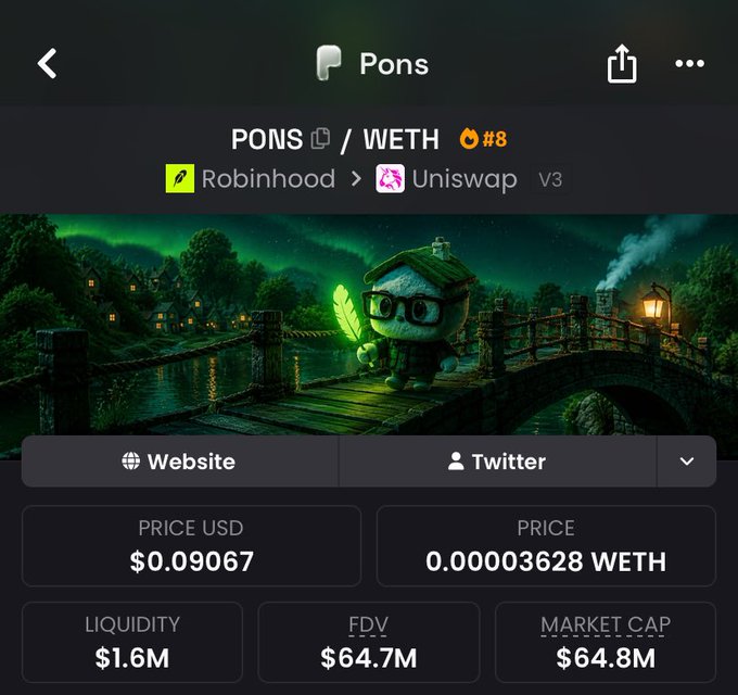 A cryptocurrency token page for 'Pons' (PONS/WETH) on Uniswap V3 via Robinhood, showing a price of $0.09067, liquidity of $1.6M, FDV of $64.7M, and market cap of $64.8M, featuring a cartoon character with glasses in a green nighttime village scene.