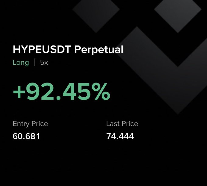 A green square logo with the word "HYPEUSUDDT" on top of it.