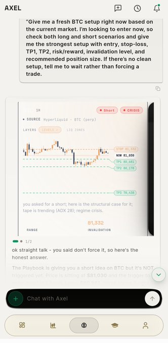 Screenshot of the 'AXEL' AI trading assistant chat interface showing a user prompt requesting a BTC setup, with AXEL providing a SHORT analysis on a 1H BTC chart with entry at 81,332 and invalidation noted.