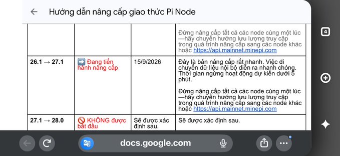 A Google Docs page displays a Vietnamese-language Pi Node protocol upgrade roadmap, highlighting version 27.1 scheduled for completion on 15/9/2026 with a note indicating current upgrade activity ("Đang tiến hành nâng cấp"), supporting the post's claim about the v27.1 milestone date.