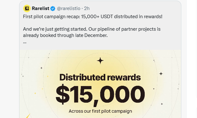 A tweet from Rarelist (@rarelistio) announcing their first pilot campaign recap with 15,000+ USDT distributed in rewards, featuring a graphic displaying "$15,000" across the first pilot campaign.