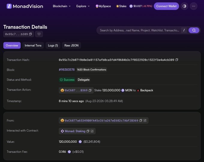 MonadVision transaction details showing 120,000,000 MON ($3,241,804) staked to Backpack via address 0xC687...B369, confirming a massive delegation event on the Monad blockchain.