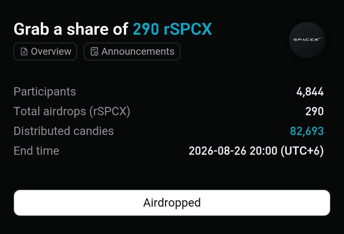 A screenshot of a Bybit TradFi airdrop page titled 'Grab a share of 290 rSPCX' showing 4,844 participants, 290 total airdrops, 82,693 distributed candies, and an end time of 2026-08-26.