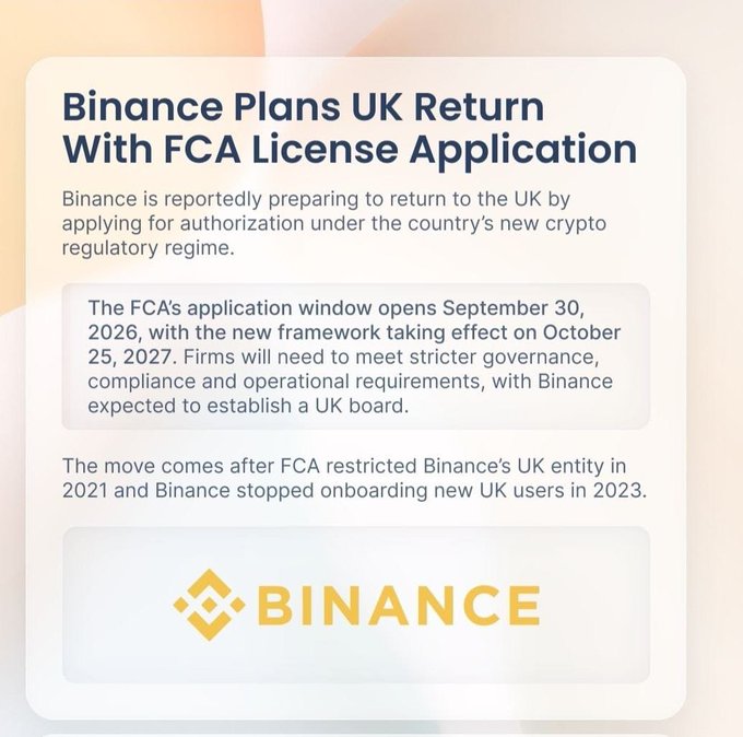 Article card titled 'Binance Plans UK Return With FCA License Application' detailing that Binance is preparing to return to the UK with application window opening September 30, 2026.
