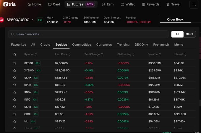 A screenshot of a dark-themed crypto/finance trading platform called 'tria' showing market data, including the 'SP500/USDC' pair at a price of $7,586.2 with a -0.17% change.