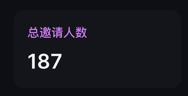 A dark-themed graphic displaying the Chinese text '总邀请人数' (Total Number of Invitations) above the number 187.