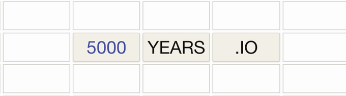 A grid of empty boxes with three highlighted tiles in the middle row reading "5000", "YEARS", and ".IO".