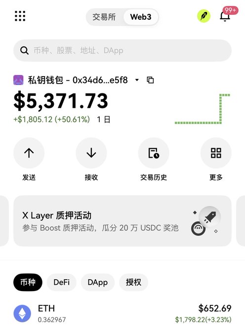 The image shows an OKX Wallet Web3 interface displaying a portfolio balance of $5,371.73 (up 50.61%/$1,805.12 in 1 day), with an ETH holding worth $1,798.22 (+3.23%) and a promotional banner for an "X Layer 质押活动" (staking event) offering a 200,000 USDC prize pool. 

While the post reflects on early selling of a Robinhood chain airdrop mining attempt (missing potential 100x-300x gains), the screenshot showcases the wallet's broader portfolio management features, which the user may have used to track their Web3 assets and mining rewards.