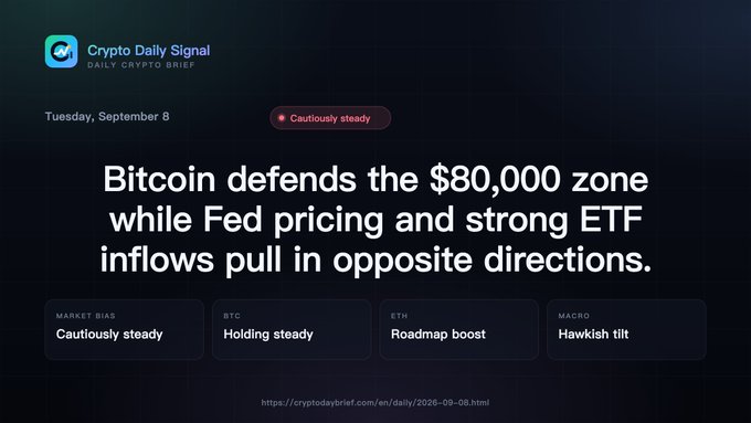 A 'Crypto Daily Signal' newsletter from September 8 features the headline 'Bitcoin defends the $80,000 zone while Fed pricing and strong ETF inflows pull in opposite directions.'