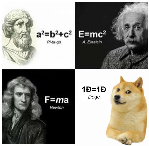 A four-panel meme juxtaposing historical mathematicians and scientists (Pythagoras with a²=b²+c², Einstein with E=mc², Newton with F=ma) alongside a Shiba Inu doge labeled '1Ð=1Ð Doge'.
