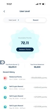 A mobile app screen displays 'User Level 3' with 72.11 available points redeemable for rewards, showing options like sold vouchers and crypto rewards.