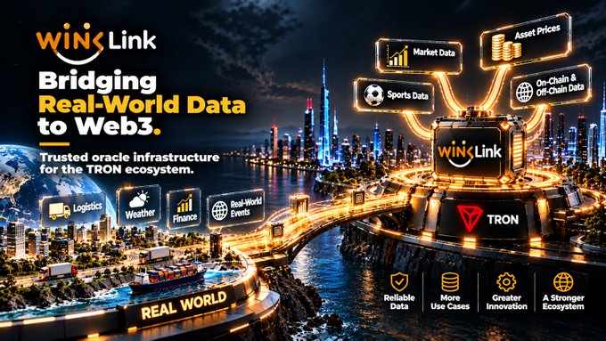 A promotional banner for WinkLink, advertising it as a trusted oracle infrastructure bridging real-world data to Web3 for the TRON ecosystem, featuring icons for market, sports, asset price, and logistics data.