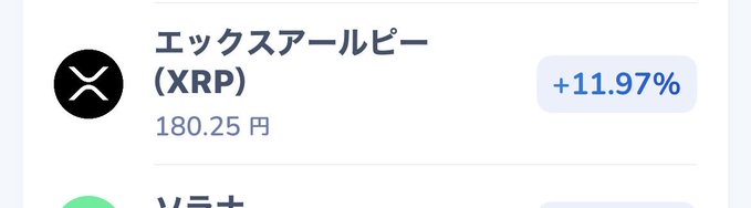 A stock/crypto listing shows エックスアールピー (XRP) at 180.25 yen, up +11.97% in a day, reflecting the "To the moon" sentiment with its double-digit percentage gain.