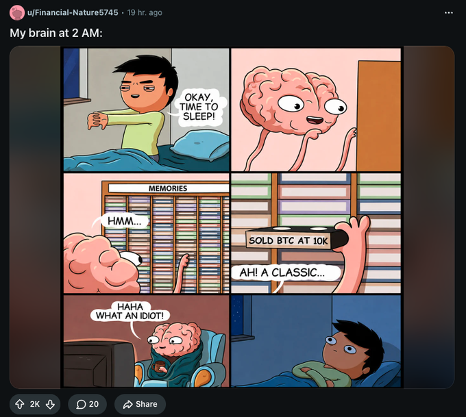 A Reddit post by u/Financial-Nature5745 features a comic captioned 'My brain at 2 AM,' depicting a brain rummaging through memories and pulling out a file labeled 'SOLD BTC AT 10K' while the person lies in bed.