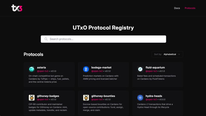 The image shows the "UTxO Protocol Registry" website featuring a grid of Cardano-based protocols including asteria, bodega-market, fluid-aquarium, githoney-badges, githoney-bounties, and hydra-heads, all listed as @open-tx3 v v0.1.0. The registry visually reinforces the post's theme by cataloging transaction-level metadata for various protocols, demonstrating how labeling the semantic meaning of on-chain transactions creates a richer contextual layer than raw blockchain data alone.