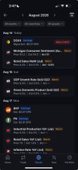 A dark-themed mobile app interface displaying a finance portfolio titled 'August 2026', listing assets like 'DJIA Index', 'Westpac Consumer Sentiment', and 'Activision Blizzard'.