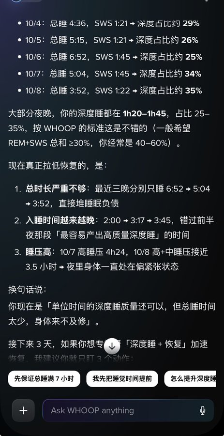 A sleep tracking app interface (WHOOP) displaying Chinese text analyzing the user's sleep data from Oct 4-8, showing total sleep times, SWS durations, and deep sleep percentages, concluding that sleep duration is insufficient and bedtime is too late, with suggestions to prioritize 7 hours of sleep.