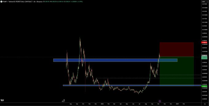 A TradingView 1-hour candlestick chart of PUMP / TetherUS PERPETUAL CONTRACT on Binance shows price action around 0.0009248, featuring a blue horizontal support zone near 0.00000000–0.00000010 and a red/green projected short position setup, illustrating the trader's warning about potential manipulation and stop-loss hunting ("bait") within the highlighted zone.