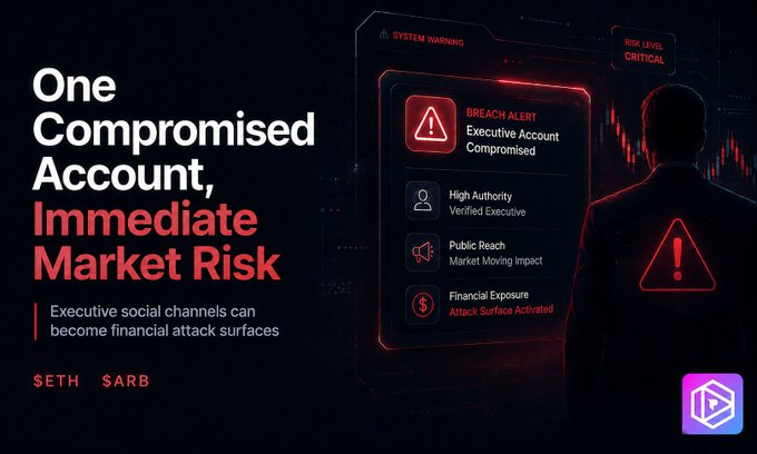 User Safety: safe