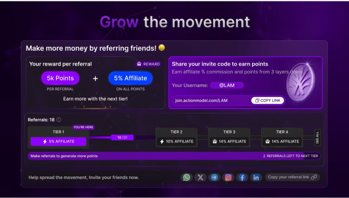 The image shows a computer screen displaying an advertisement for a website called ActionModelAI. The website offers a rewards system where users can earn tokens by completing tasks or referring others to the site, which can be used as real money. The text on the screen encourages users to "Focus on what is in the image and how it relates to the post".