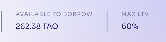 A financial interface panel showing 'AVAILABLE TO BORROW' of 262.38 TAO and 'MAX LTV' of 60% on a light purple background.