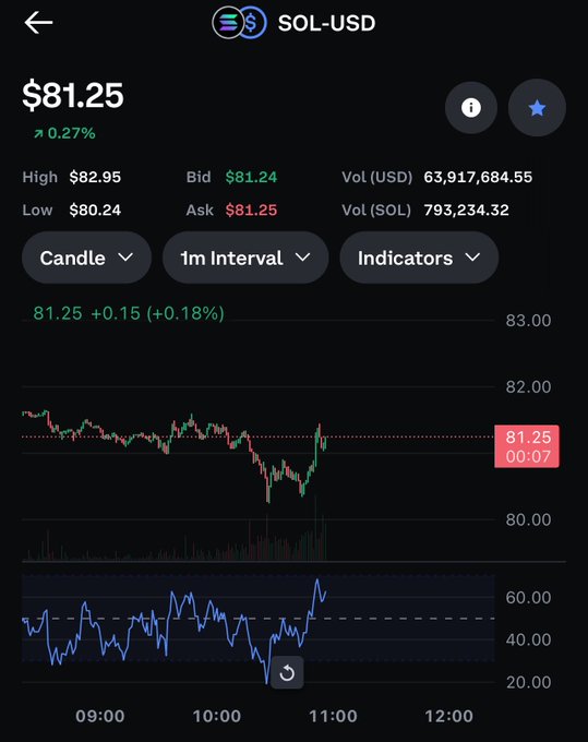 The image shows a screen displaying stock market information, including the closing value of different stocks over time. There are two specific instances highlighted with red bars against a black background - one representing low prices for a particular stock, which may have encouraged someone to buy shares, and another instance showing high prices for another stock that might not be suitable for everyone's investment strategy. The screen also shows the names of some individuals in the image.