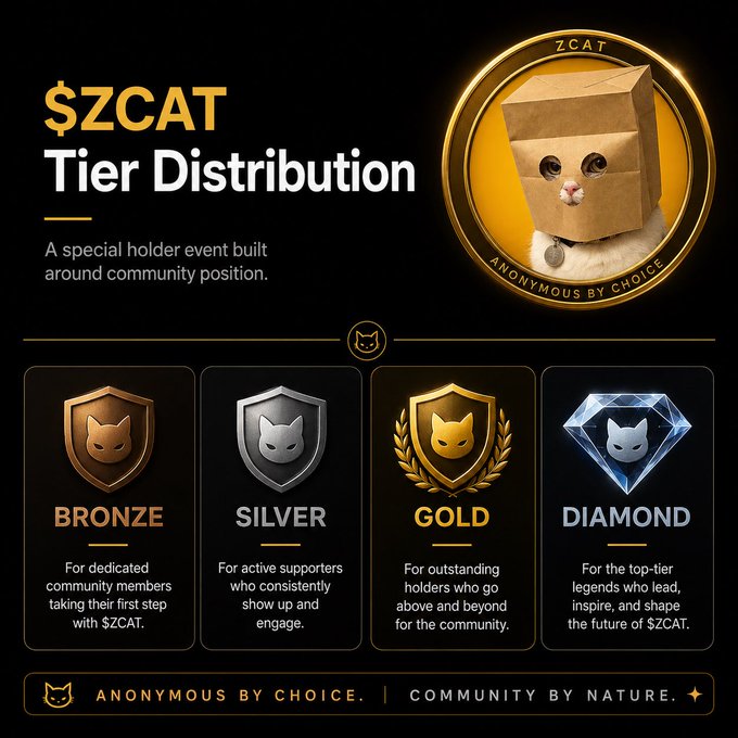 A promotional graphic for "$ZCAT" titled "Tier Distribution," featuring a cat with a cardboard box on its head inside a gold coin alongside four tier badges—Bronze, Silver, Gold, and Diamond—each describing holder roles (e.g., "For top-tier legends who lead, inspire, and shape the future of $ZCAT"). The tagline reads "Anonymous by Choice. Community by Nature." and the post connects $ZCAT on Solana as a passive reward token that distributes ZEC from transaction fees to holders.