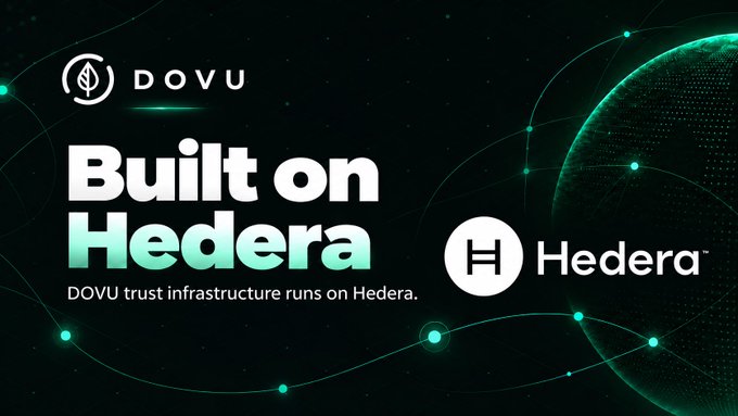 A digital advertisement displays 'DOVU Built on Hedera' stating 'DOVU trust infrastructure runs on Hedera,' featuring the Hedera logo and globe graphics.