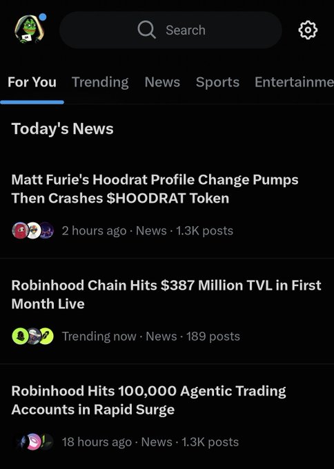 The image shows a crypto news app's "Today's News" feed highlighting "Matt Furie's Hoodrat Profile Change Pumps Then Crashes $HOODRAT Token" (2 hours ago, 1.3K posts), directly supporting the post's claim by showing $HOODRAT as headline news. Other visible stories include Robinhood Chain hitting $387M TVL and reaching 100,000 agentic trading accounts.
