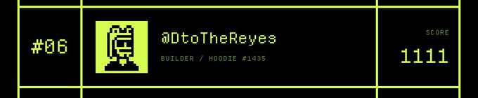 A pixel-art style user profile banner featuring the handle '@DtoTheReyes', classified as 'BUILDER / HOODIE #1435', with a score of 1111 and the rank '#06' in bright yellow-green on a black background.