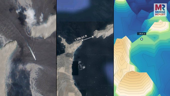 A three-panel satellite and bathymetric visualization from Morse Report shows a new shipping channel carved through Arctic ice (1,586.62 ft) with surrounding depths of 228.6 m, illustrating how markets circumvent supply constraints by forging new routes—contrasting with Bitcoin's fixed 21 million coin cap.