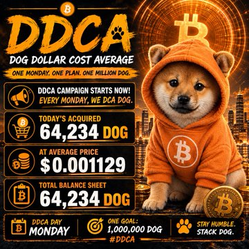 A promotional graphic for 'DDCA DOG DOLLAR COST AVERAGE' featuring a Shiba Inu dog wearing an orange Bitcoin hoodie, advertising a campaign to acquire 64,234 DOG at $0.001129.