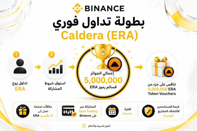 A Binance promotional graphic for the "Caldera (ERA) Spot Trading Tournament" featuring a 5-step flow (trade ERA, meet conditions, share the 5,000,000 ERA prize pool, and win up to 5,000,000 ERA token vouchers) alongside icons highlighting $5 ERA vouchers, Spot Trading on Binance, a designated period, and exclusive eligibility for new users.