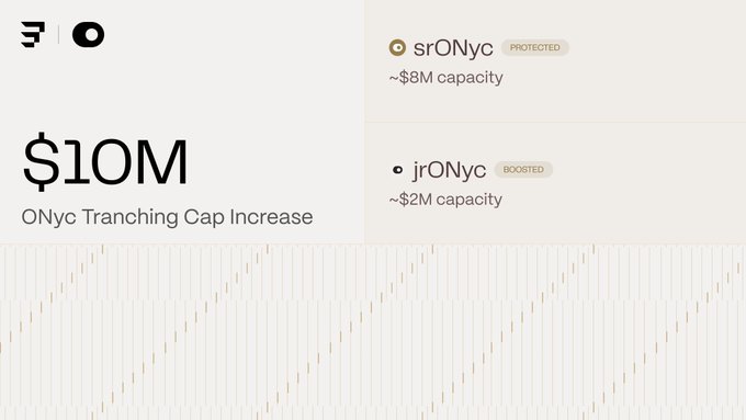 A digital display showing '$10M ONyc Tranching Cap Increase' with entries for 'srONyc PROTECTED ~$8M capacity' and 'jrONyc BOOSTED ~$2M capacity.'