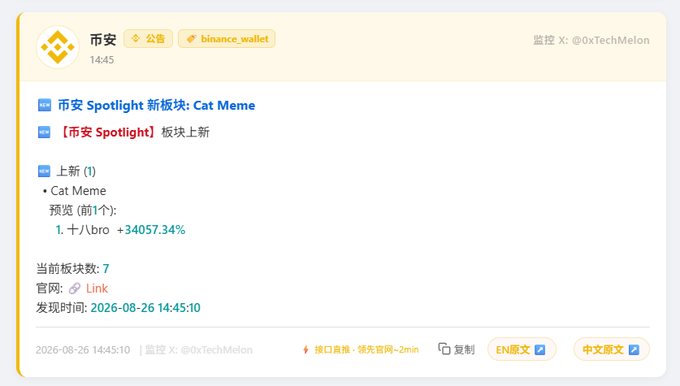 A Telegram-style announcement from 币安 (Binance Wallet) at 14:45 announces a new Spotlight section called 'Cat Meme,' featuring a token '+//\bro' with a preview price increase of +34057.34%, monitored by @OxTechMelon, dated 2026-08-26 14:45:10.